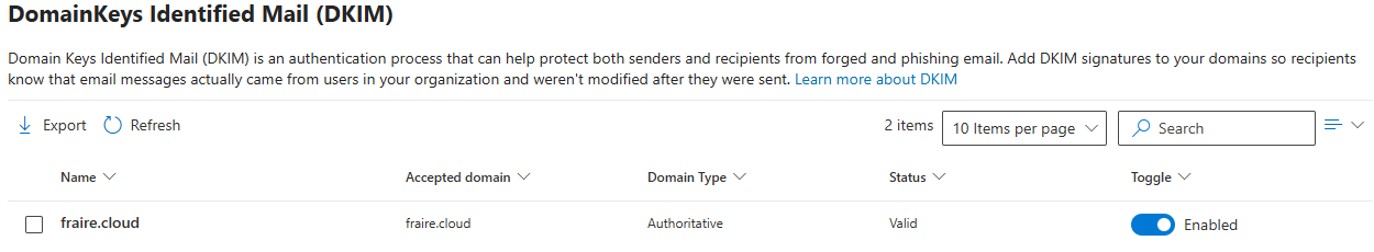 DKIM enabled for fraire.cloud