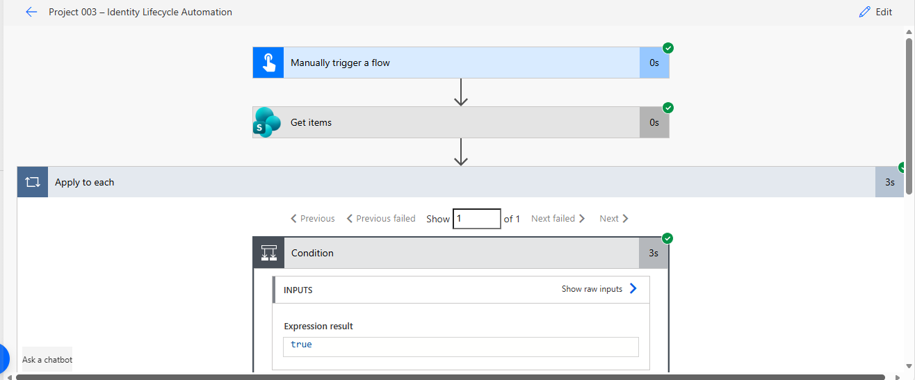 Power Automate workflow showing the trigger, SharePoint Get items action, Apply to each loop, and a condition evaluating to true